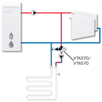 Клапан ESBE VTA577 20-55°C PF1 1/2 G1 20-4,5  | Центр водоснабжения