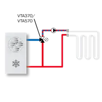 Термостатический клапан ESBE VTA572 10-30°C G1 20-4,5  | Центр водоснабжения