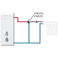 Термостатический клапан ESBE VTA572 20-55°C G1 20-4,5  | Центр водоснабжения